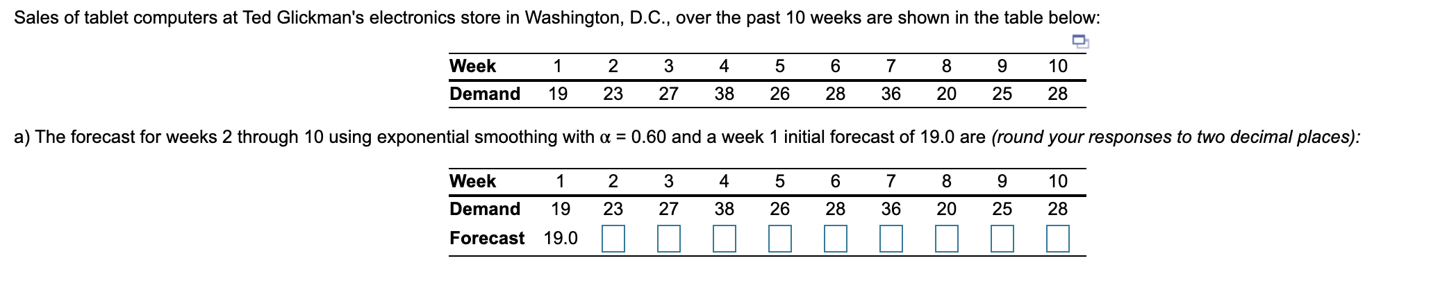 Sales of tablet computers at Ted Glickman's