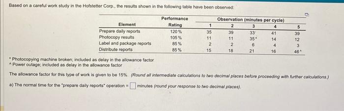 Based on a careful work study in the Hofstetter