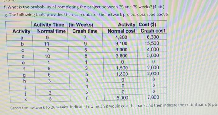 need help on e,f,g - please a Demo Completo The