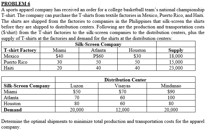 PROBLEM 6 A sports apparel company has received