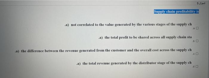 5 Supply chain profitability is .a) not