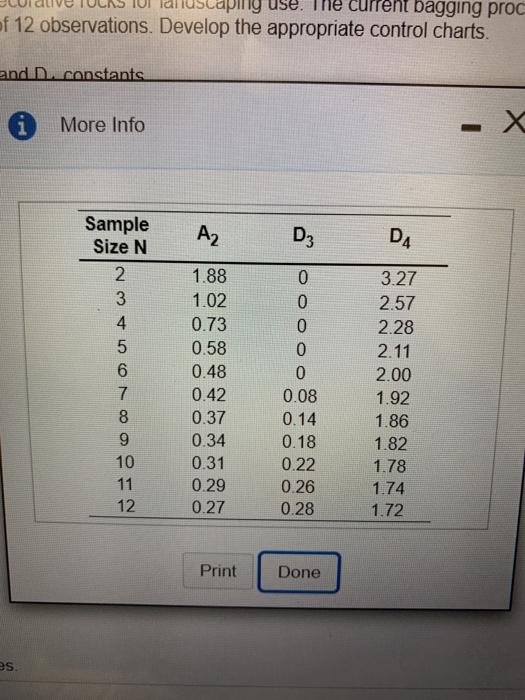 The River Rock Company sells 600-pound bags of