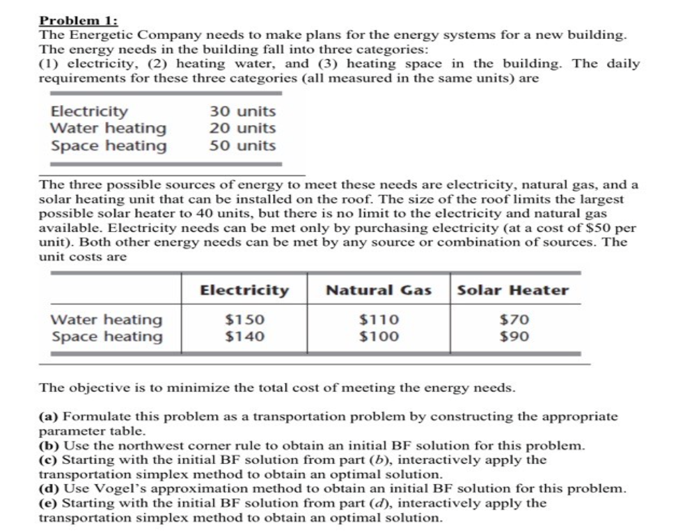 Problem 1: The Energetic Company needs to make