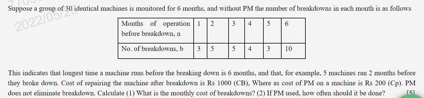 Suppose a group of 30 identical machines is