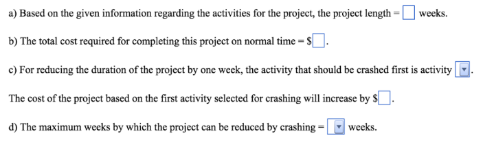 \begin{tabular}{cccccc} \hline Activity & Normal