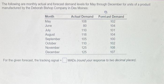 please help and show work Lori Cook has developed