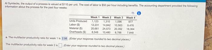 At Symtecks, the output of a process is valued at