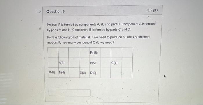 D Question 6 3.5 pts Product P is formed by