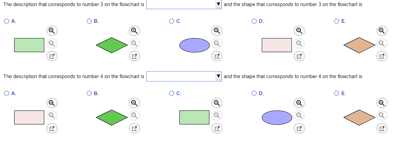 The drop-down options that correspond with option