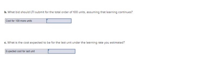 Lazer Technologies Inc. (LTI) has produced a