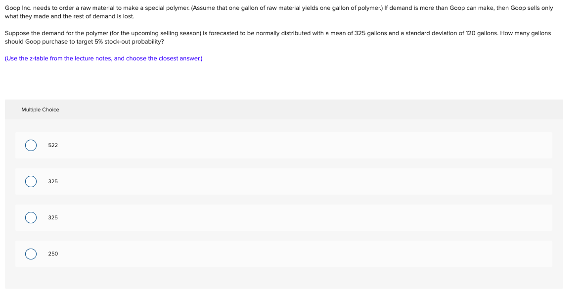 what they made and the rest of demand is lost.