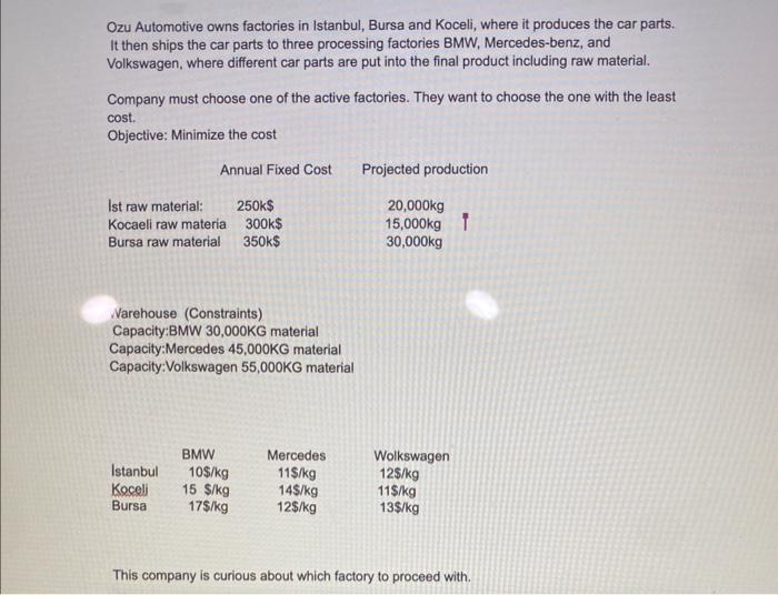 This lesson is not operation managent and you