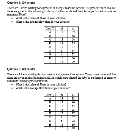 Question 1: (20 points) There are 9 items waiting