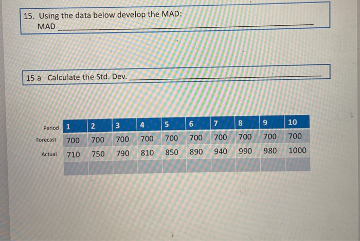 940 990 980 1000 15. Using the data below develop