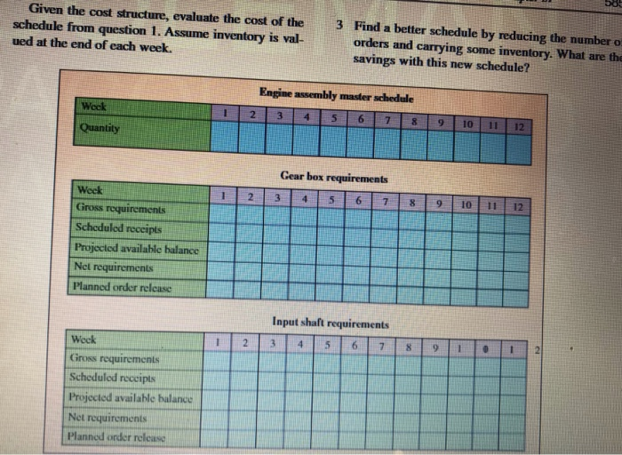 d e d 1 Initially, assume that Phil wants to