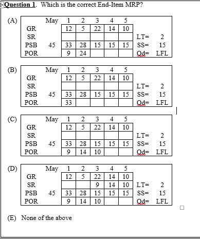 Part A. Questions 1-3. Company "A" is testing