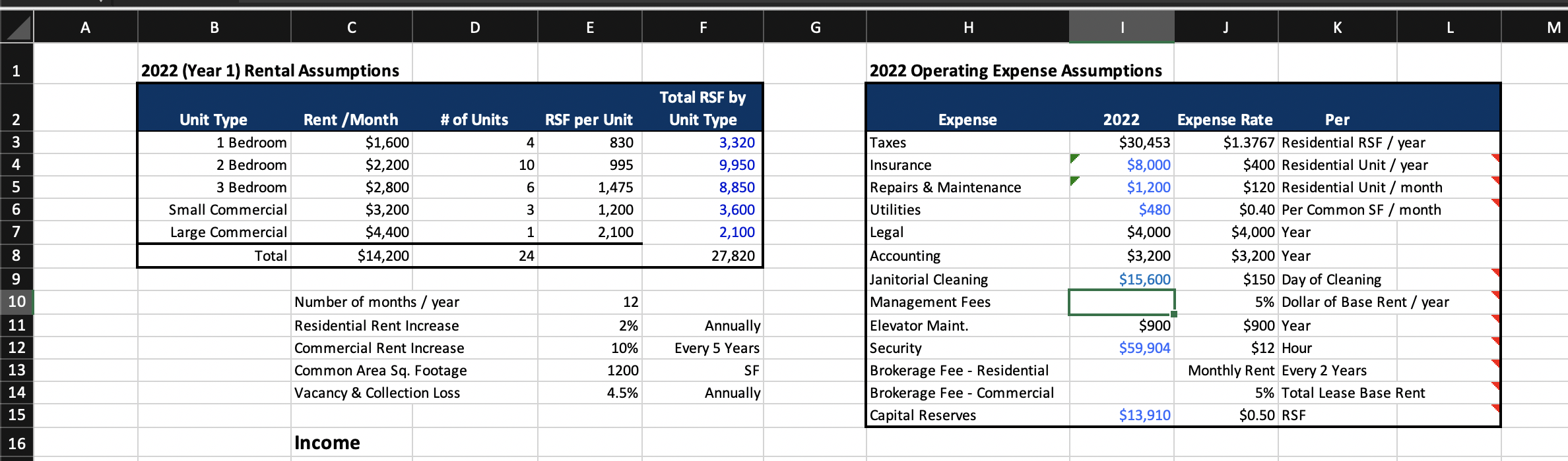 In cell I10, enter a formula to calculate the