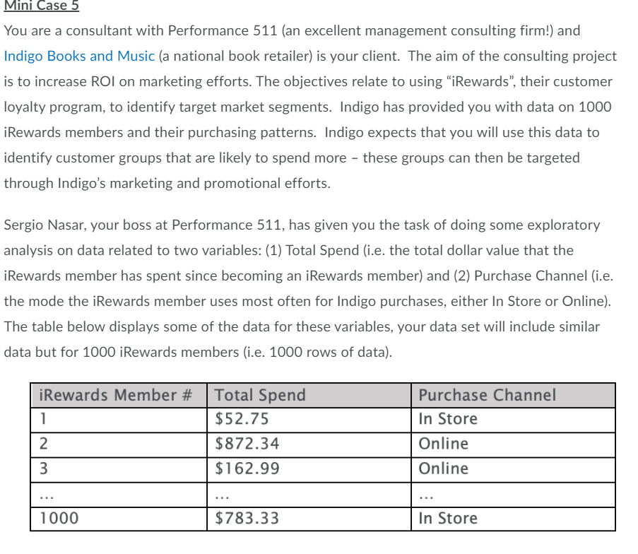 Post your answers to Q1 and Q2 (below) in a new