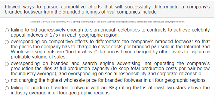 Flawed ways to pursue competitive efforts that