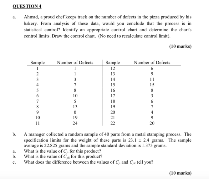 Please answer all the questions. TQ QUESTION 4