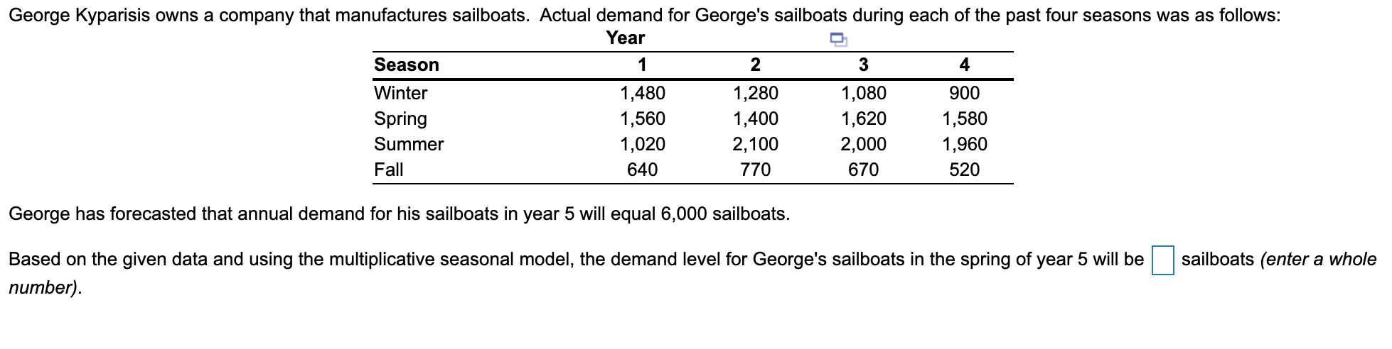 George Kyparisis owns a company that manufactures