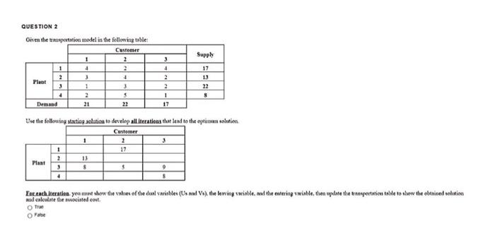 Given the tansportation model in the following