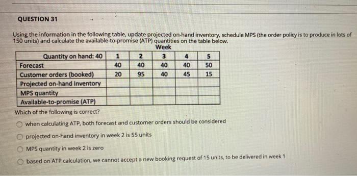QUESTION 31 50 on Using the information in the