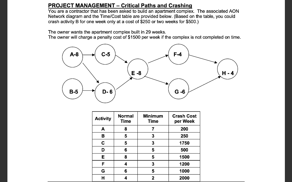 Please help with question 6,7,&8 PROJECT