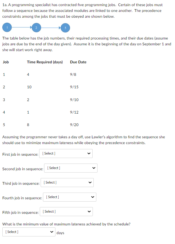 1a. A programming specialist has contracted five