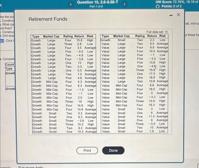 Use the accomparying data table regarsing