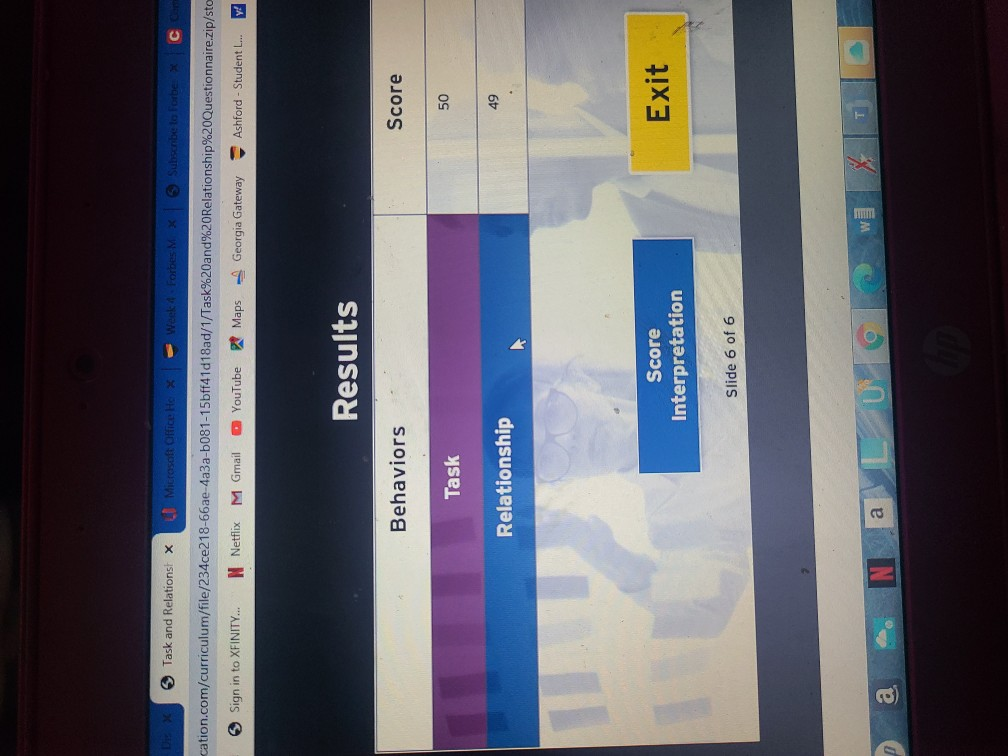 Share your task and relationship scores from the