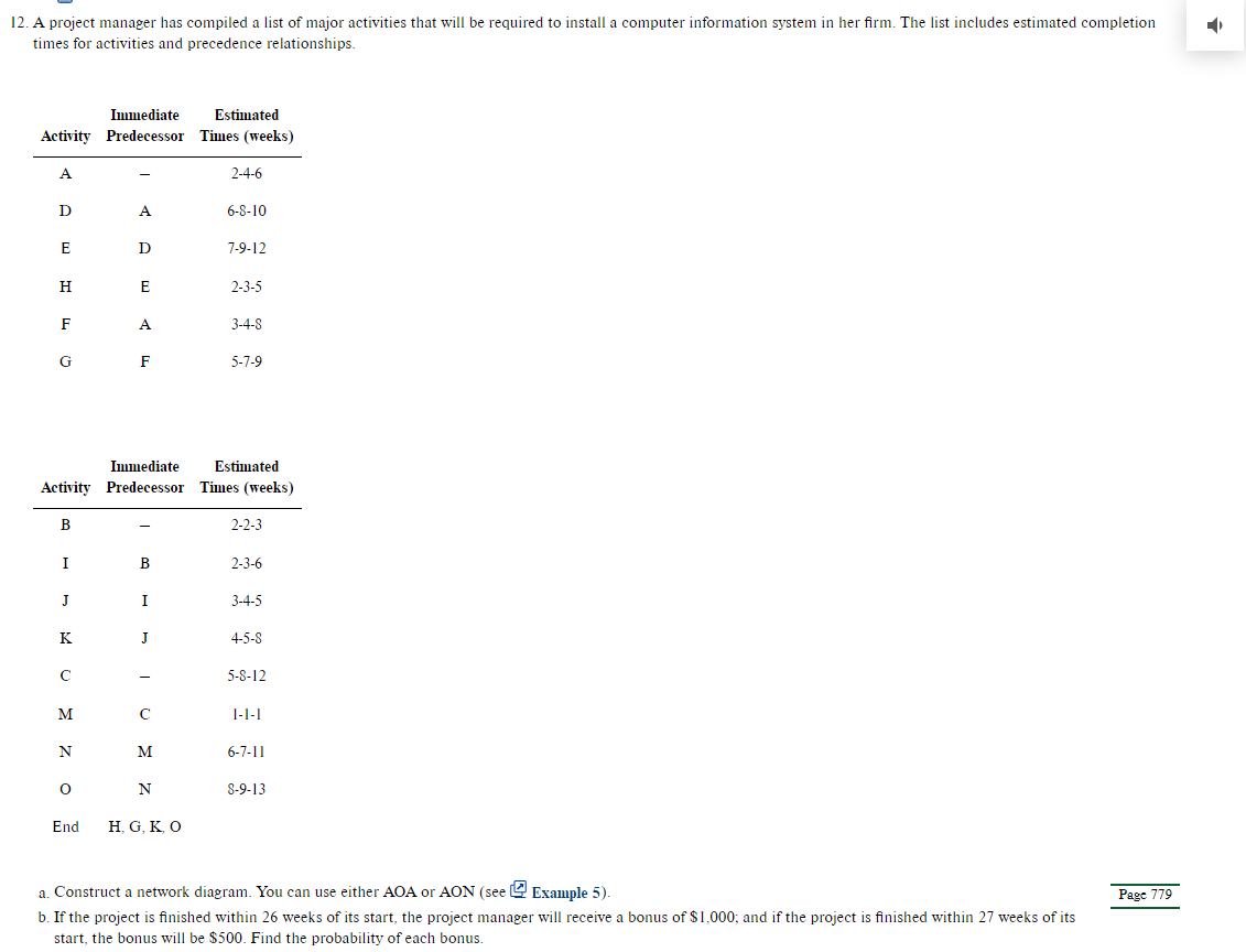 ****No Excel Please****** 12. A project manager