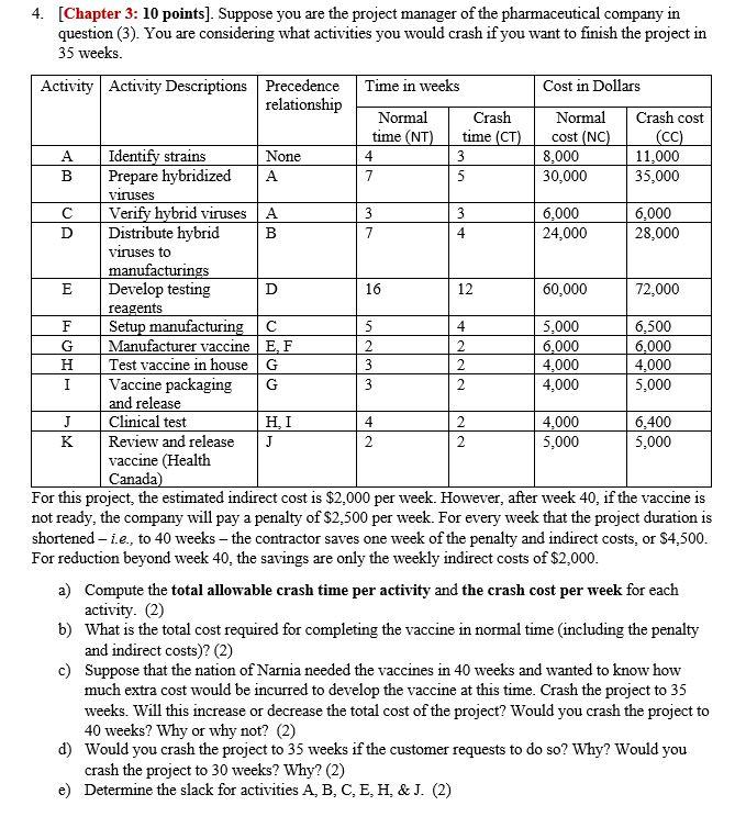 time (CT) 3 A A D || | E F 4 G 4. (Chapter 3: 10