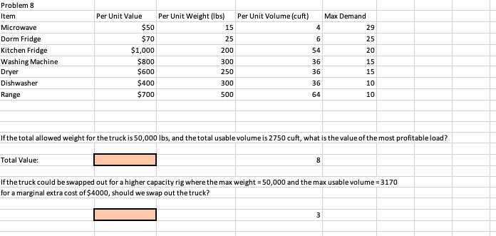 Problem 8 Item Per Unit Volume (cuft) Max Demand