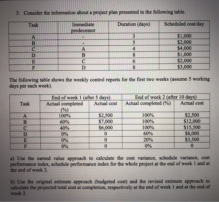 3. Consider the information about a project plan