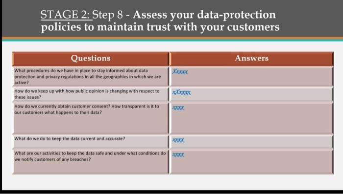 this question is based on Bestbuy canada please