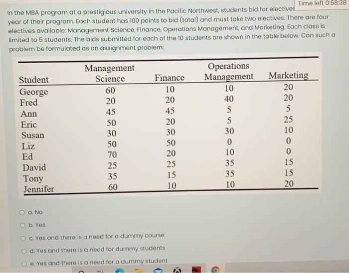 Time left 0:58:38 In the MBA program at a