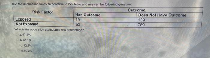 Use the information below to construct a 22 table