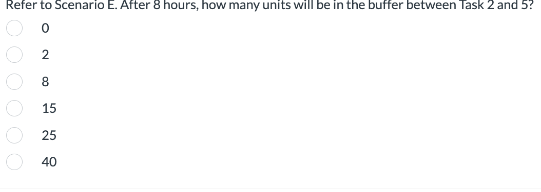 Scenario E. Suppose you're given the same process
