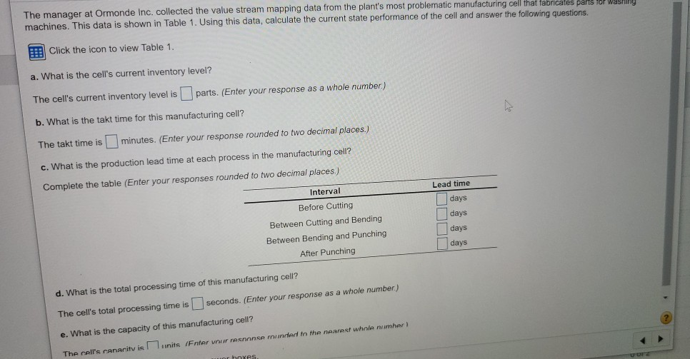 The manager at Ormonde Inc. collected the value