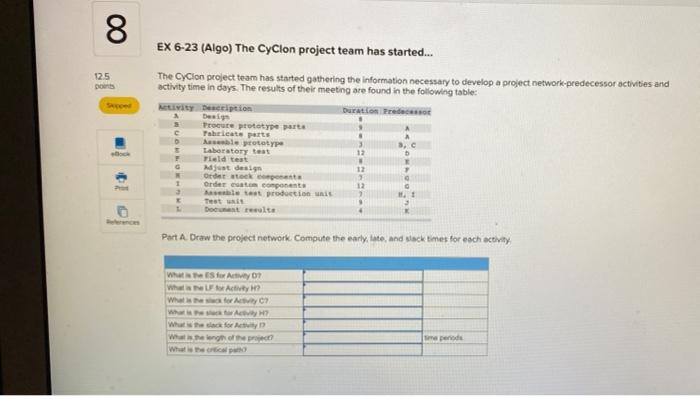 8 EX 6-23 (Algo) The CyClon project team has