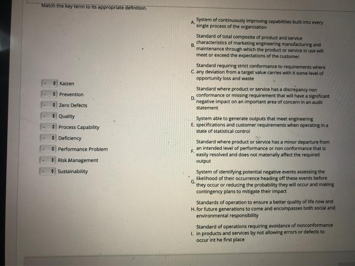 Match the key term to its appropriate definition