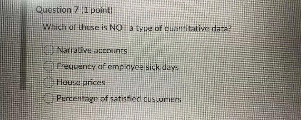 Question 5 (1 point) Which of the following is