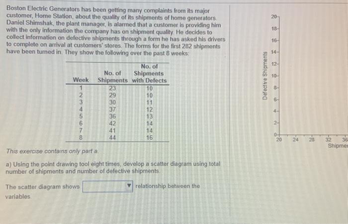 20 Boston Electric Generators has been getting