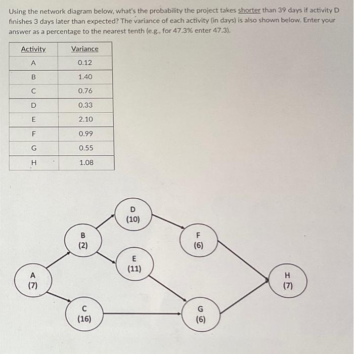 Using the network diagram below, what's the