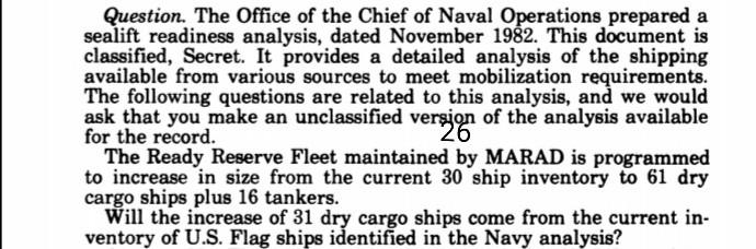 Question. The Office of the Chief of Naval