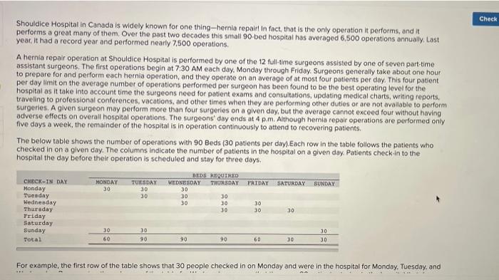 Check Shouldice Hospital in Canada is widely