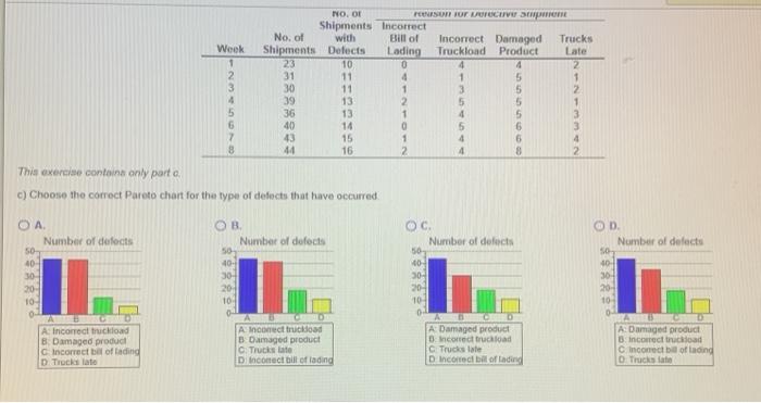 Boston Electric Generators has been getting many