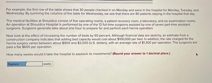 Check Shouldice Hospital in Canada is widely