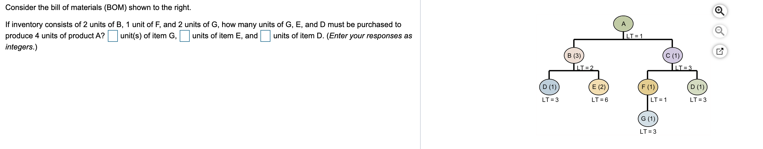 Consider the bill of materials (BOM) shown to the
